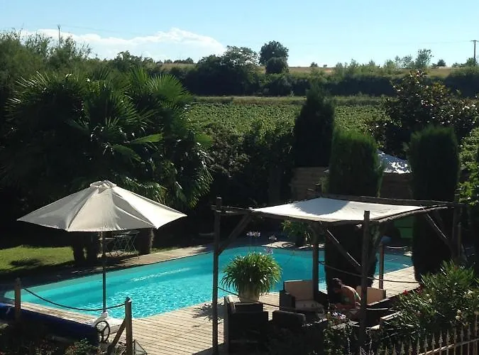 Parenthese Enchantee Standing Avec Privatif & Piscine Chauffee Alzonne
